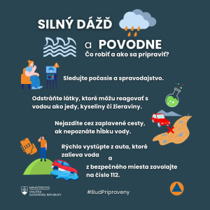 povodne